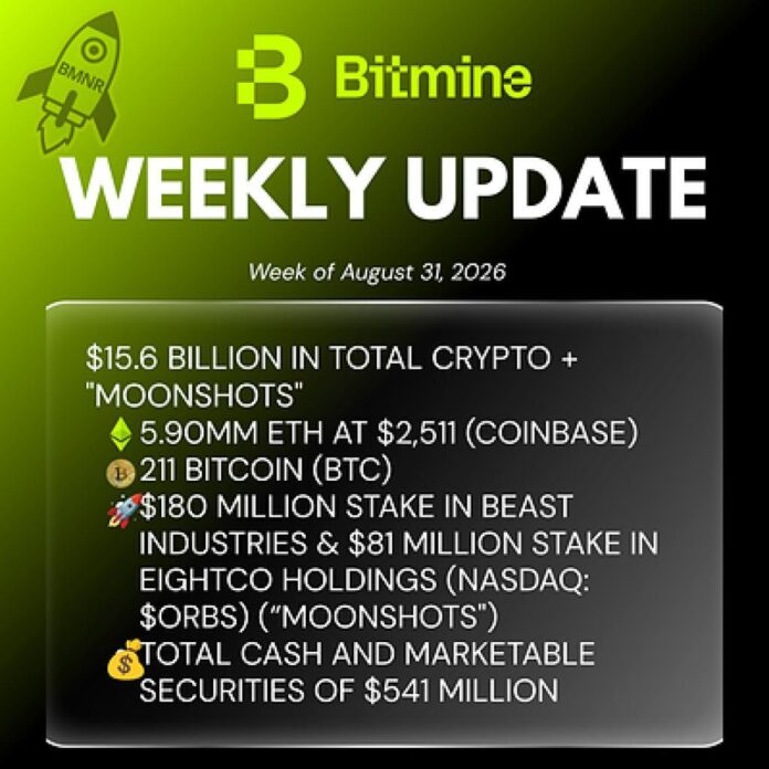 Bitmine Announces 5.90 Million ETH Holdings and .6 Billion in Total Assets