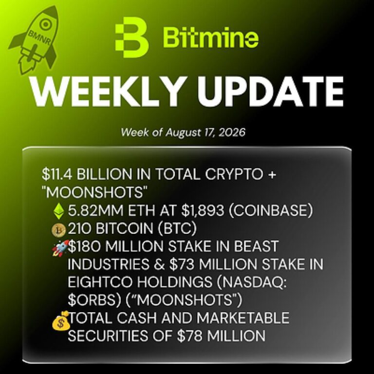 Bitmine Immersion Technologies (BMNR) Announces ETH Holdings Reach 5.82 Million Tokens, and Total Crypto and Total Cash Holdings of .4 Billion