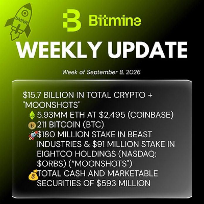 Bitmine Immersion Technologies (BMNR) Announces ETH Holdings Reach 5.93 Million Tokens, and Total Crypto and Total Cash Holdings of .7 Billion