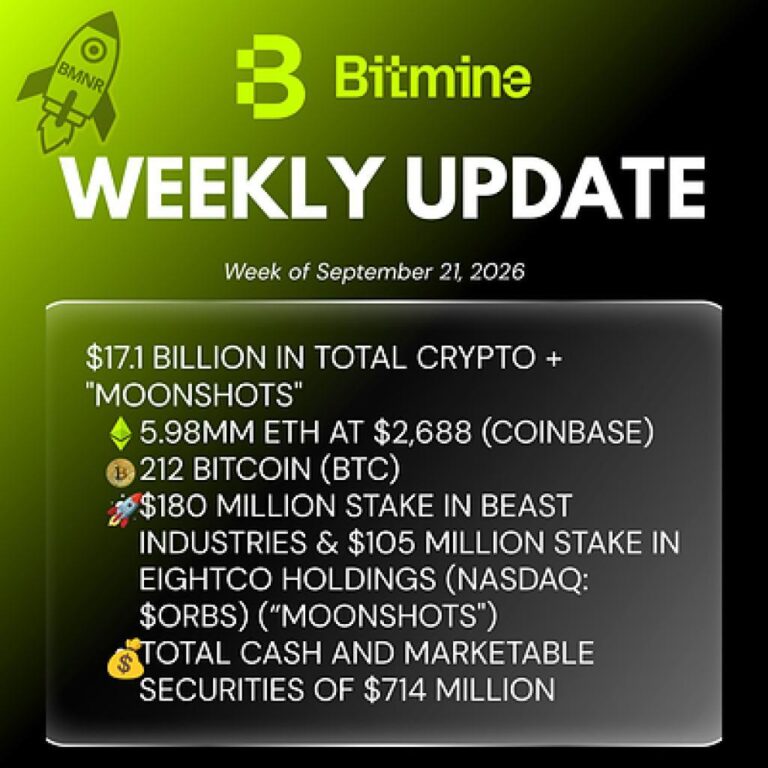 Bitmine Immersion Technologies (BMNR) Announces ETH Holdings Reach 5.98 Million Tokens, and Total Crypto and Total Cash Holdings of .1 Billion