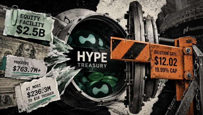 Hyperliquid treasury company increases token buying strategy to .5 billion as shares run out Hyperliquid treasury company increases token buying strategy to .5 billion as shares run out