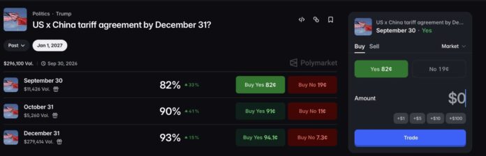 Trump-Xi Summit Polymarket Odds: Can 93% Deal Hopes Hold? Trump-Xi Summit Polymarket Odds: Can 93% Deal Hopes Hold?