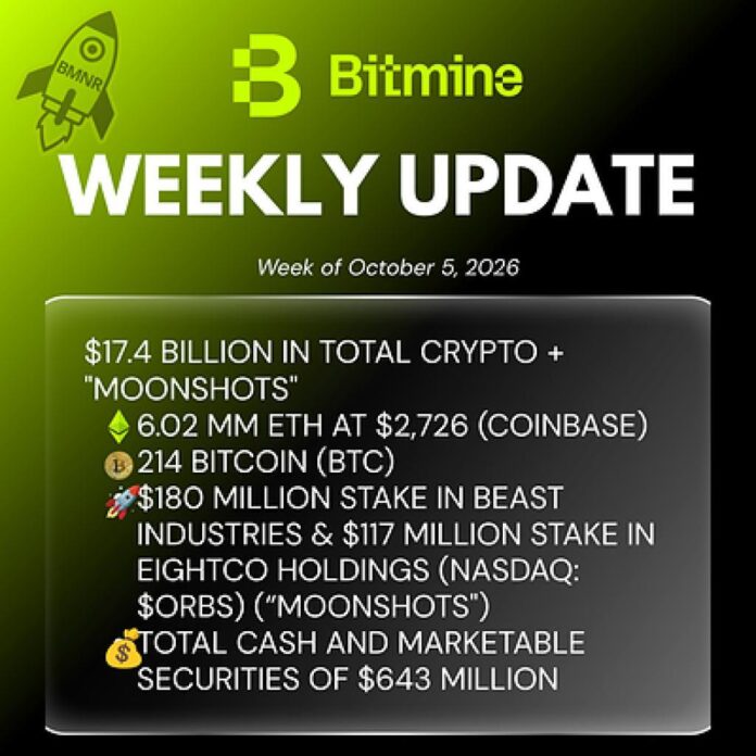 Bitmine Immersion Technologies (BMNR) Announces ETH Holdings Reach 6.02 Million Tokens, and Total Crypto and Total Cash & Marketable Securities Holdings of .4 Billion Bitmine Immersion Technologies (BMNR) Announces ETH Holdings Reach 6.02 Million Tokens, and Total Crypto and Total Cash & Marketable Securities Holdings of .4 Billion