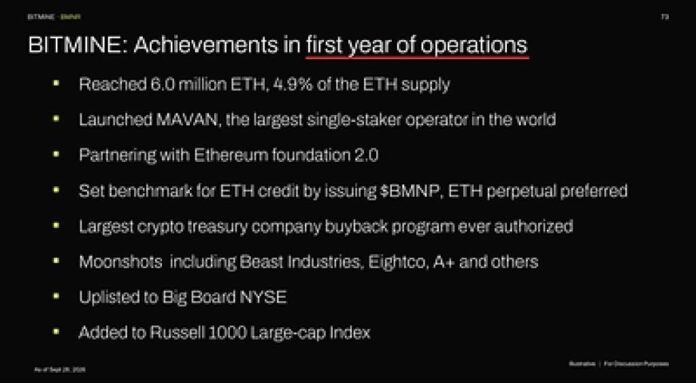 Bitmine Immersion Technologies (BMNR) Announces ETH Holdings Reach 6.03 Million Tokens, and Total Crypto and Total Cash & Marketable Securities Holdings of .2 Billion Bitmine Immersion Technologies (BMNR) Announces ETH Holdings Reach 6.03 Million Tokens, and Total Crypto and Total Cash & Marketable Securities Holdings of .2 Billion