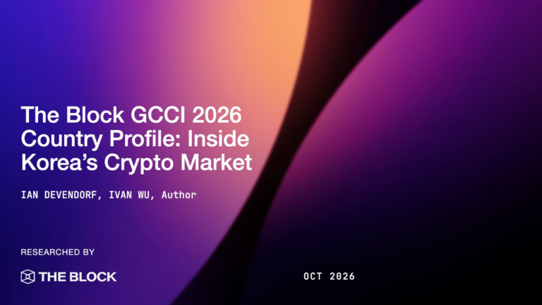 The Block GCCI 2026 Country Profile: Inside Korea’s Crypto Market